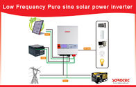 230VAC Pure Sine Wave Solar Power Inverters Built-in 40A/60A MPPT Solar Charge Controller