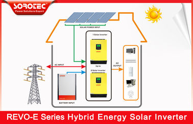 On Off Gird Hybrid Inverter Connected with Battery for Office Appliances 5.5kw