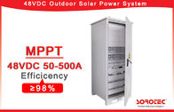 50A Solar 48V DC Power Supply with Flexible MPPT Solar Charge Controller,With remote monitoring system operation