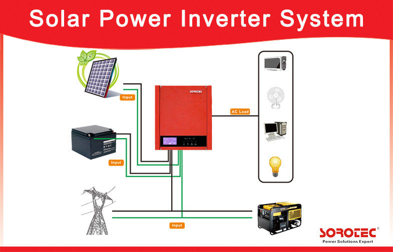 40A PWM Solar Charger Inverter , Off - Grid Modified Power Inverters for Fridge