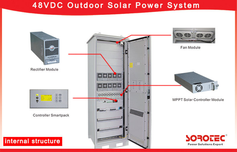 98 % Efficiency Telecom Battery Backup Systems With MPPT Solar Charge Controller