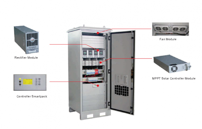 Hybrid Solar Power System 48V DC Power Supply For Outdoor Telecom Equipment